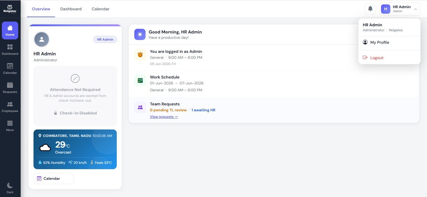HR dashboard showing attendance, leave, and employee data